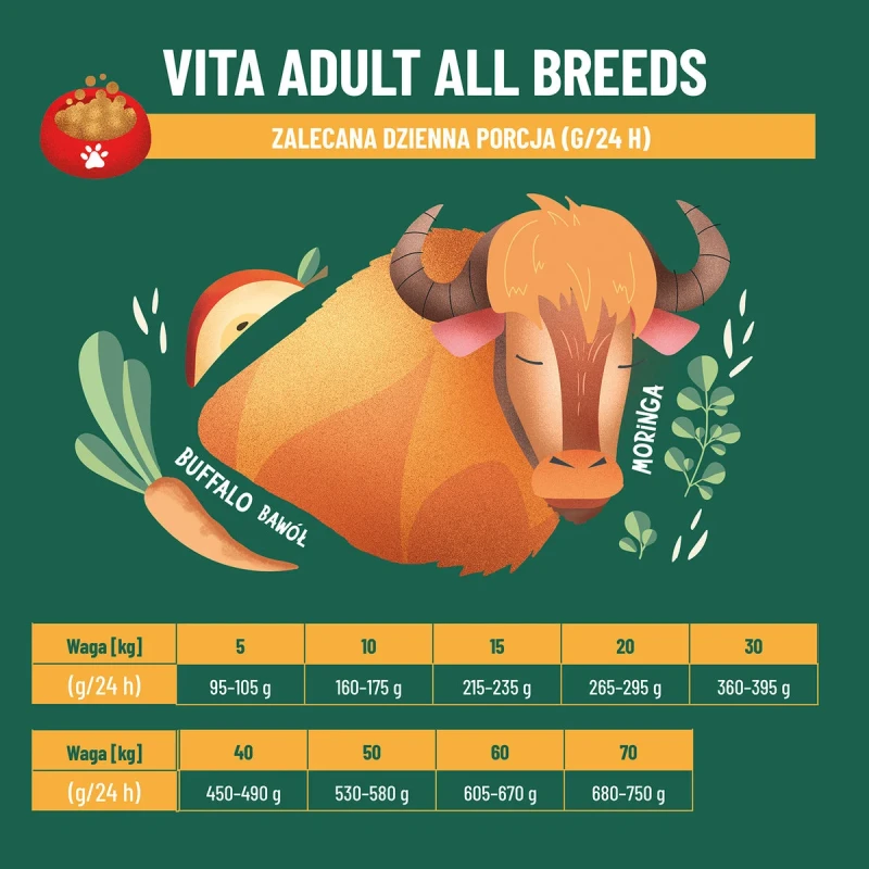 comfy-appetit-vita-buffalo-12kg-b-iext162750240.webp